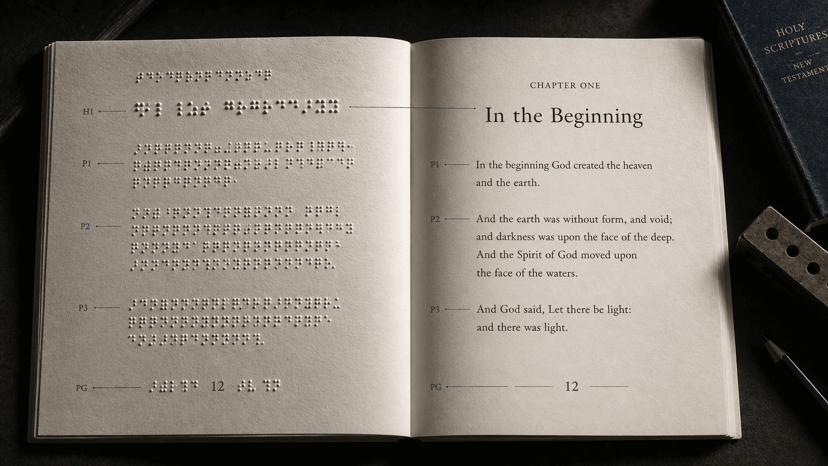 A braille page and print page show corresponding headings and page markers in different layouts.