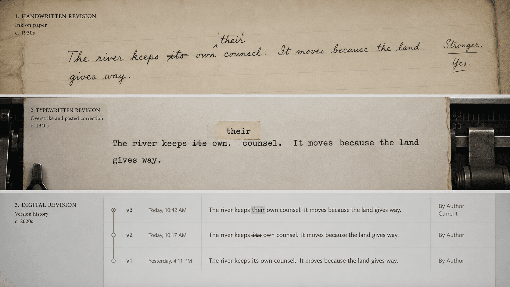 One sentence is revised by handwriting, typewriter correction, and digital version history.