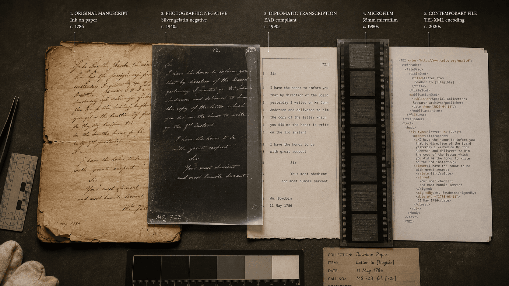 A manuscript is shown through layered photograph, transcription, microfilm, and digital-file representations.